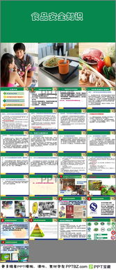 食品安全小知識(shí)問答ppt