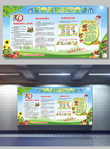 創(chuàng)建食品安全城市知識培訓