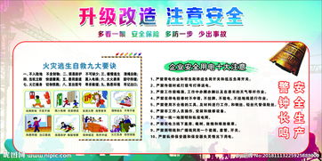 中學(xué)生用電防火安全知識(shí)