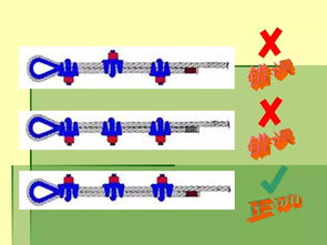 我單位開展起重吊裝安全知識