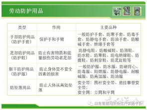 升機(jī)安全知識(shí)題庫(kù)