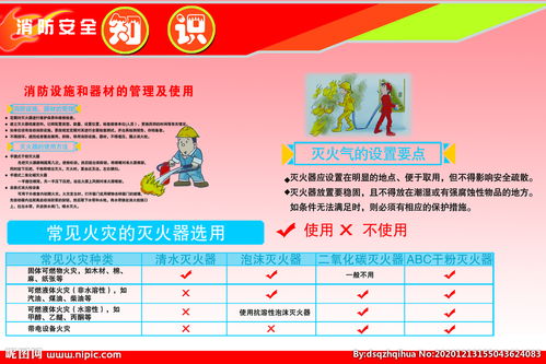 安全知識宣傳報告