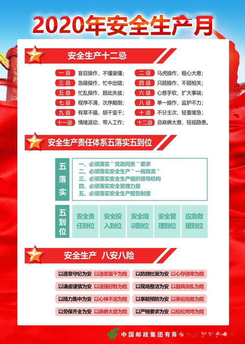 郵政安全生產(chǎn)知識