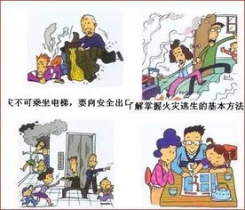 中學(xué)生卡通畫消防安全知識(shí)