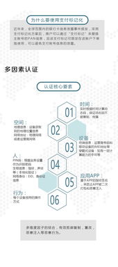 思科網(wǎng)絡安全基礎知識