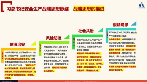 安全生產(chǎn)主體責任知識大講堂