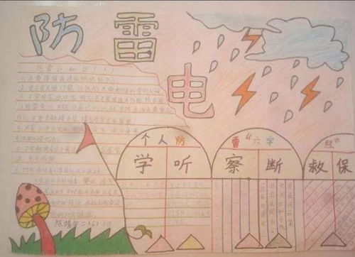 防雷電安全知識的手抄報