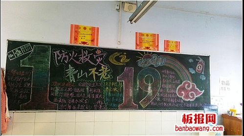 安全知識(shí)畫板報(bào)大全