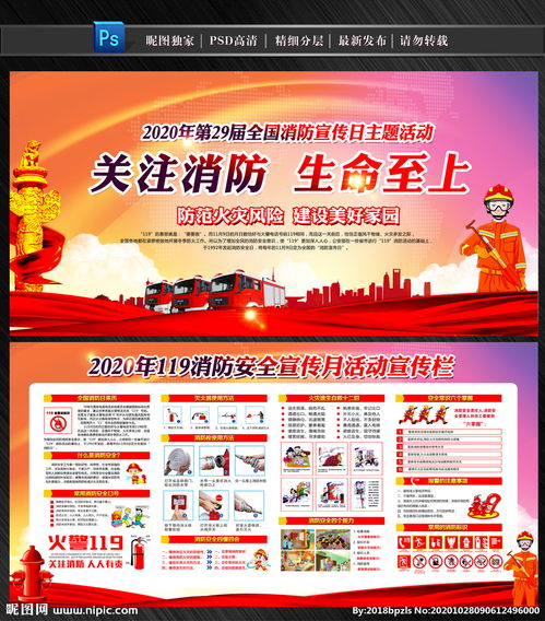 消防安全火災(zāi)宣傳知識