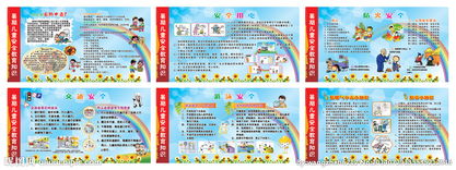 兒童暑期安全知識總結(jié)