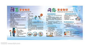 食品安全知識教育簡報百度文庫
