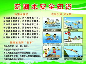 防溺水安全知識(shí)做題