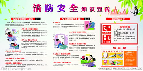 消防安全知識(shí)天地版面制作
