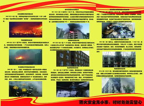 宿舍防火安全知識宣傳簡報