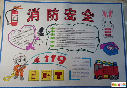 消防兒童安全知識(shí)手抄報(bào)大全