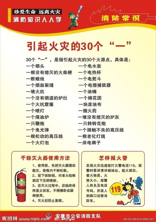 客運(yùn)消防安全知識(shí)資料