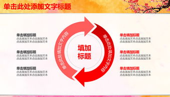 安全生產(chǎn)知識宣講工作匯報