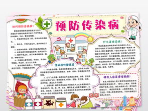 預防傳染病知識飲食安全手抄報