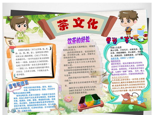 餐飲安全知識(shí)小報(bào)