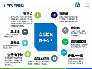 安全檢查基本知識(shí)