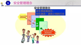 員工崗前安全知識培訓(xùn)