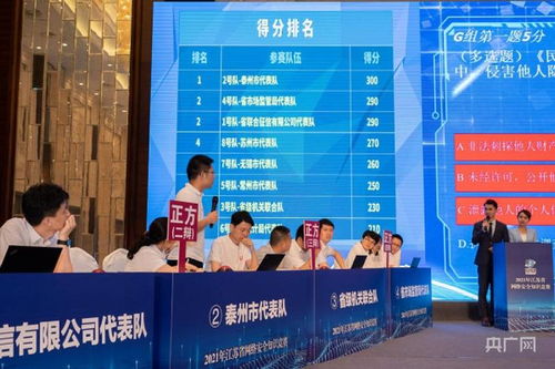 如何舉辦安全知識競賽