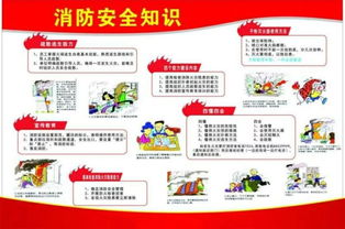 消防安全知識(shí)宣傳用電