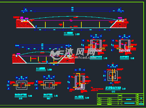 黑膜沼氣工程安全管理知識(shí)