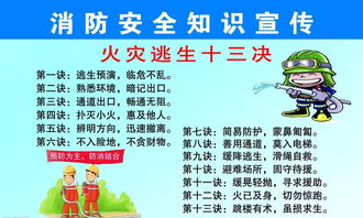 消防安全知識天然氣