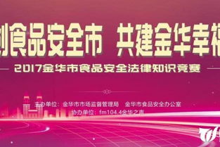 全國食品安全法律知識競賽