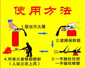 學生知道的消防安全知識