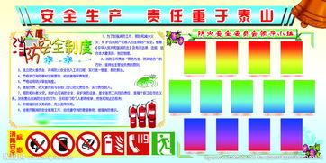 安全生產職責及相關消防知識