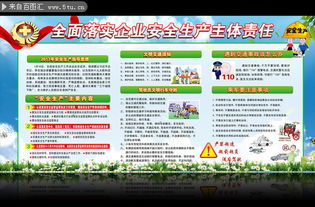 企業(yè)安全生產(chǎn)知識(shí)學(xué)習(xí)