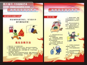 安全小知識(shí)展板