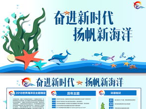 海上安全宣傳知識(shí)