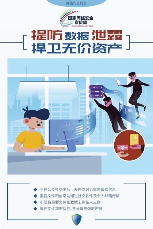 網(wǎng)絡(luò)安全知識短文章