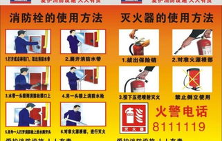 消防安全知識有哪幾點