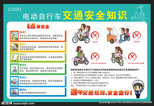 電動車行車安全知識