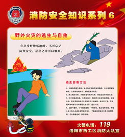 消防安全知識相關(guān)動畫