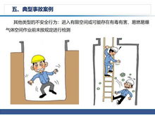 認真學習安全生產(chǎn)知識