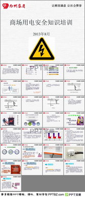 商場(chǎng)安全知識(shí)ppt