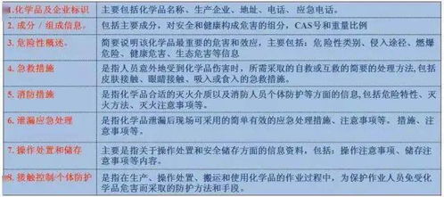 冬防安全知識考試試題答題人