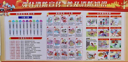 11月9日消防安全知識(shí)材料