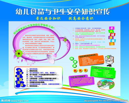 食品衛(wèi)生安全小知識(shí)宣傳總結(jié)