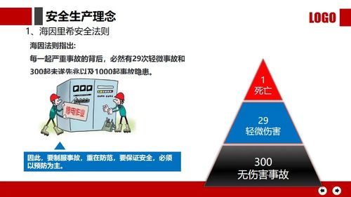 化工廠安全生產(chǎn)知識(shí)培訓(xùn)試題