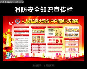 消防安全知識宣傳模板