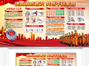 部隊(duì)安全知識(shí)展板