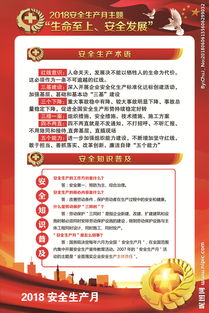 生命至上安全發(fā)展安全知識(shí)