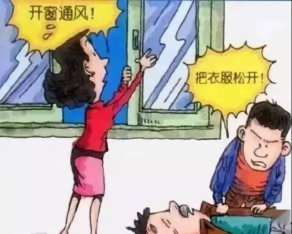 防煤氣中毒安全防范知識