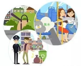 防暴恐安全小知識